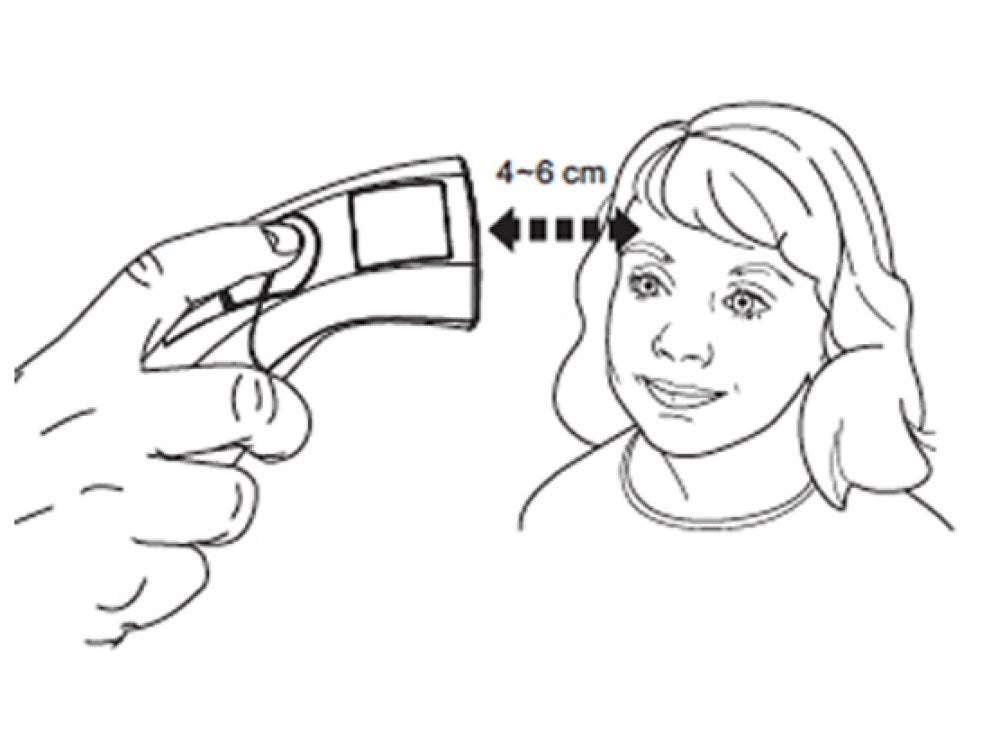 Adtemp™ 429 Non-Contact IR Digital Thermometer (US Only)