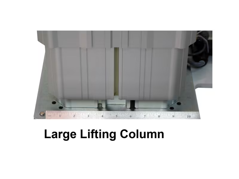 CFPM401 Table