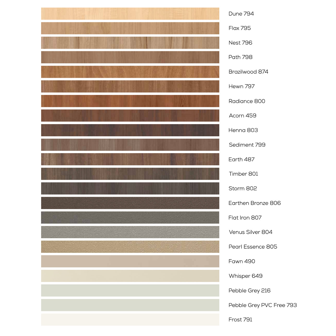 Midmark 6215 Compact Kidney Workstation