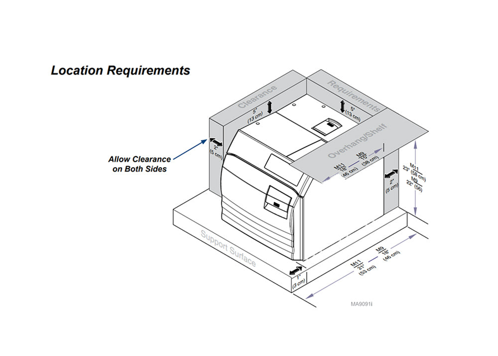 Tips for buying an autoclave