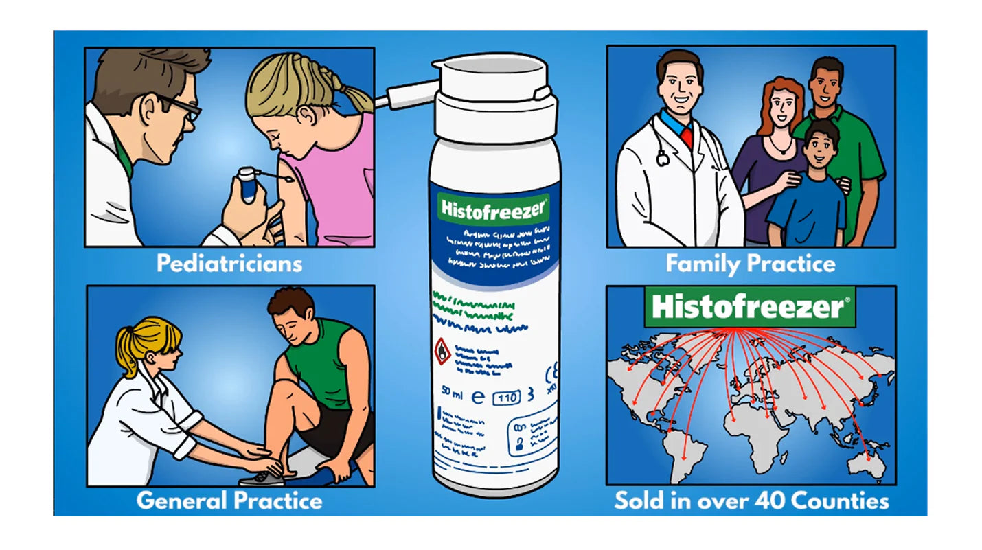 Cryosurgery Replacement Kit HistoFreezer FLEX 240LR