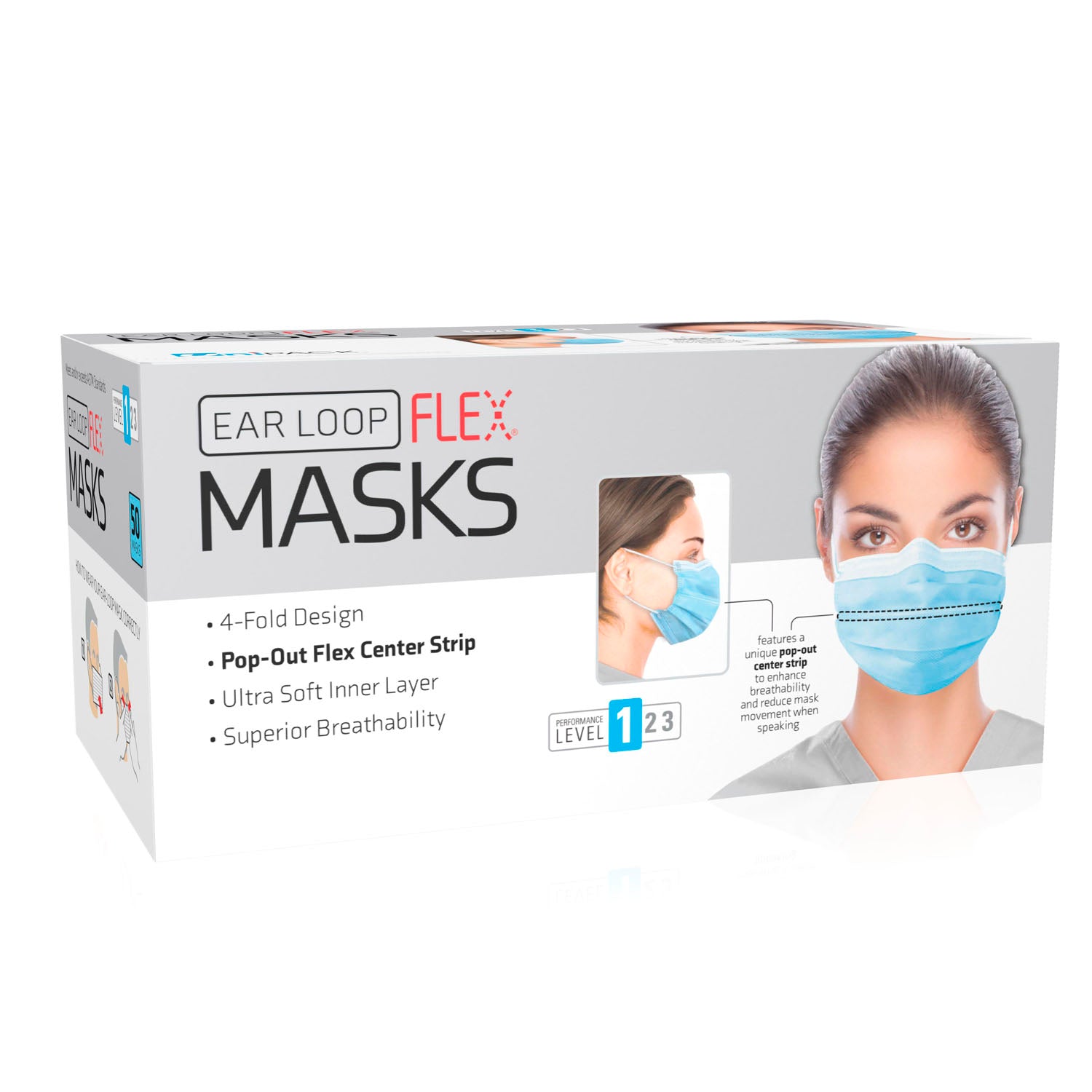 Dukal Procedure Masks
