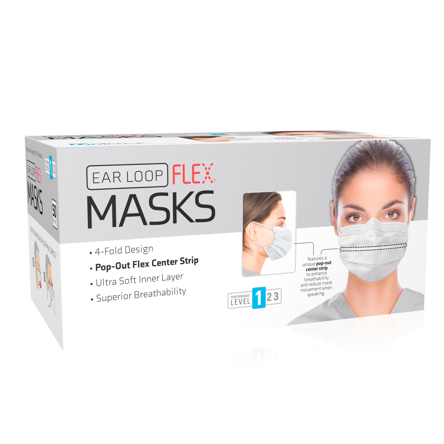 Dukal Procedure Masks