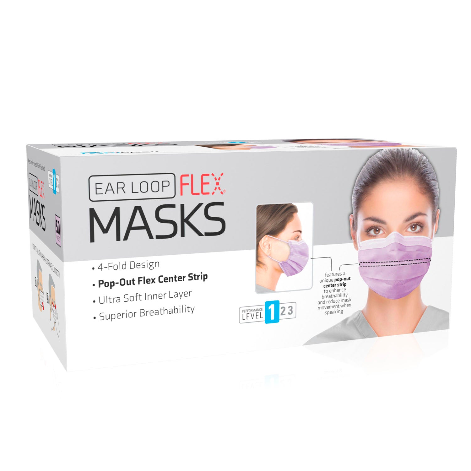 Dukal Procedure Masks