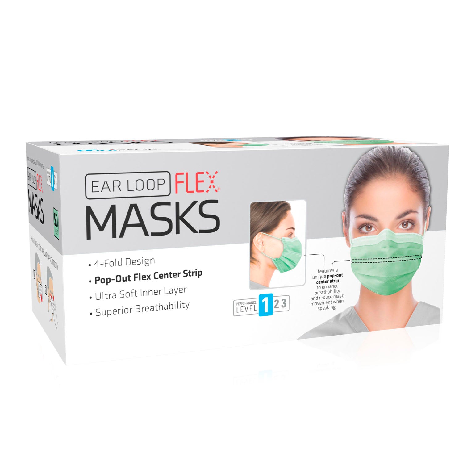Dukal Procedure Masks
