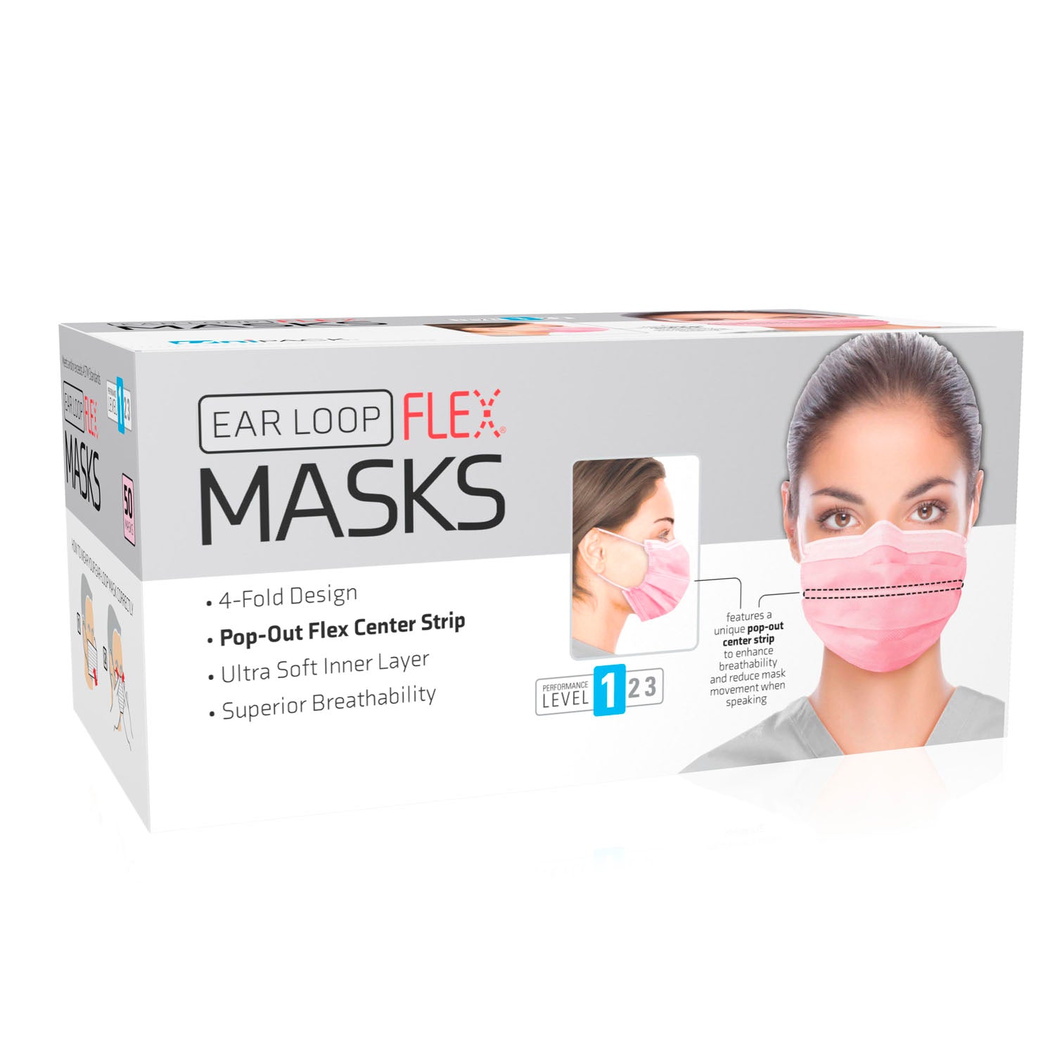 Dukal Procedure Masks