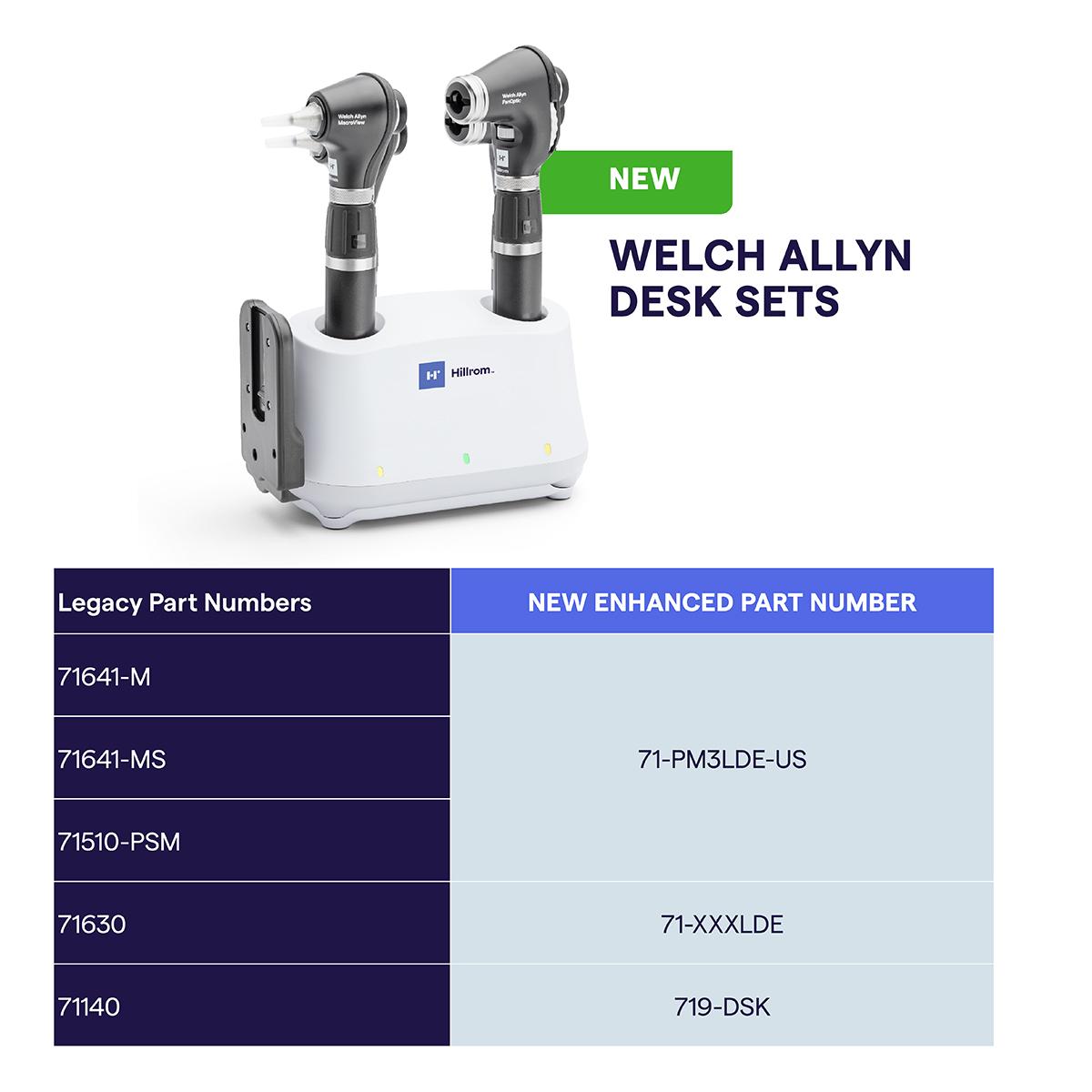 Welch Allyn Universal Charger and Desk Sets