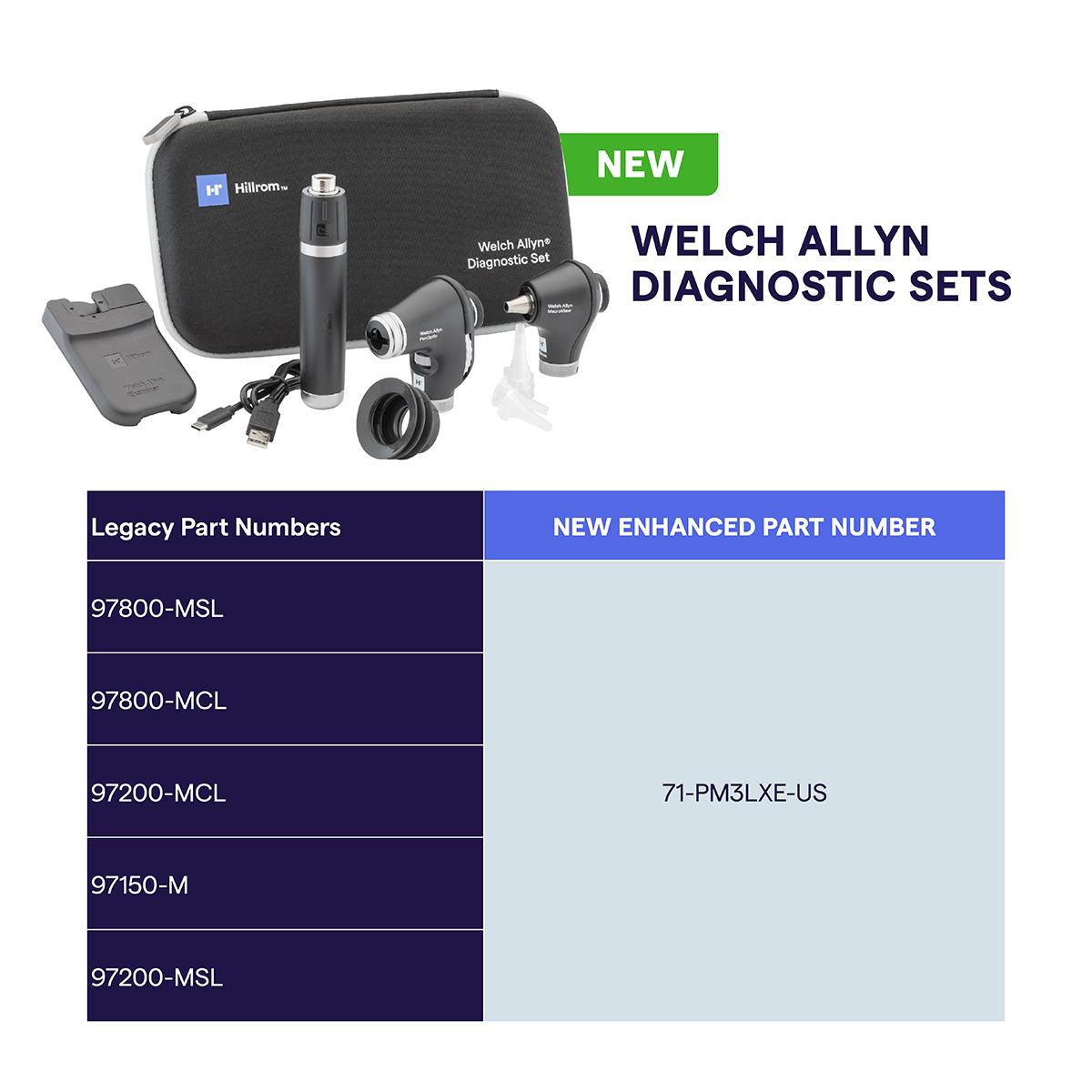 Welch Allyn Diagnostic Sets