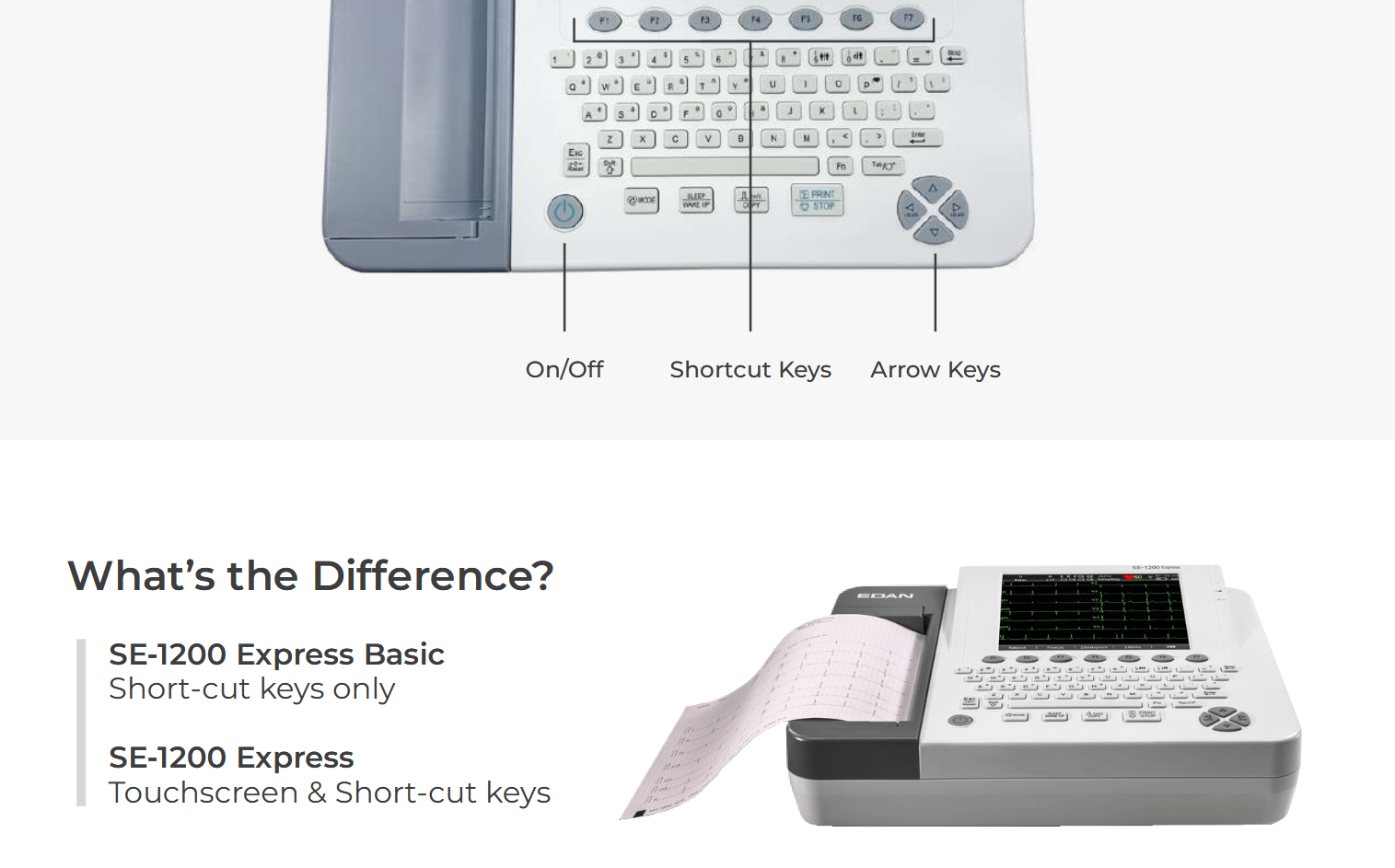 Edan SE-1200 Express 12-Channel ECG