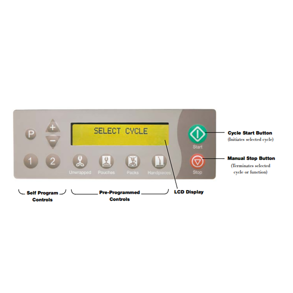 Midmark M9 Autoclave