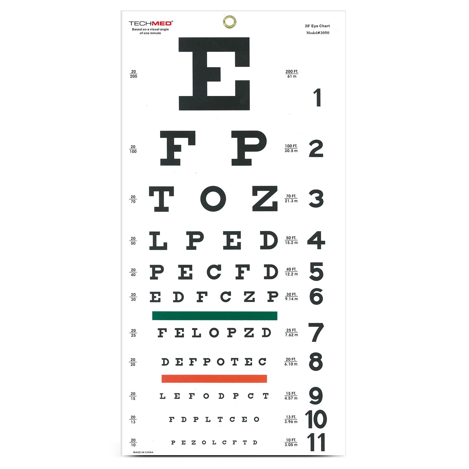 Dukal Snellen Eye Test Chart, 20 ft, Non-Reflective Matte Finish, 22 x 11"