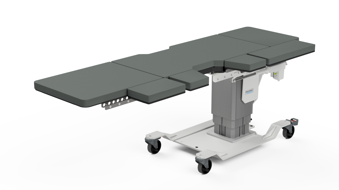 CFLU401 Table