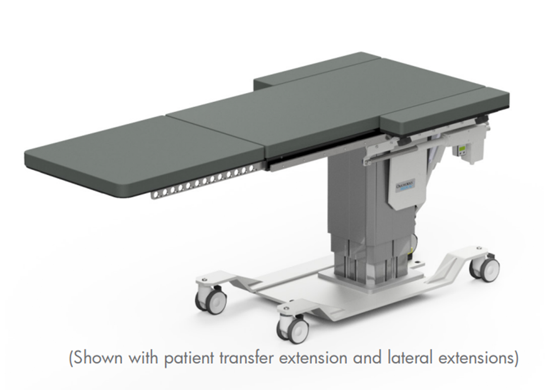 CFUR401 Urology Table