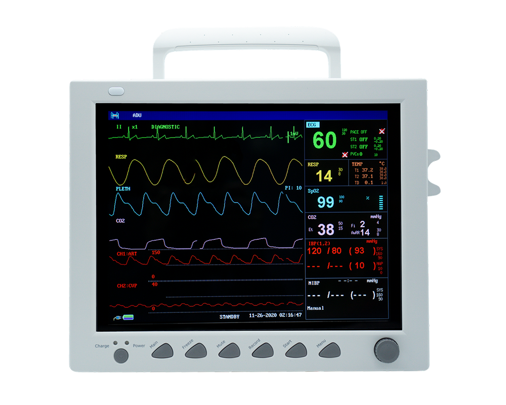 Edan iM8 G2 Patient Monitor