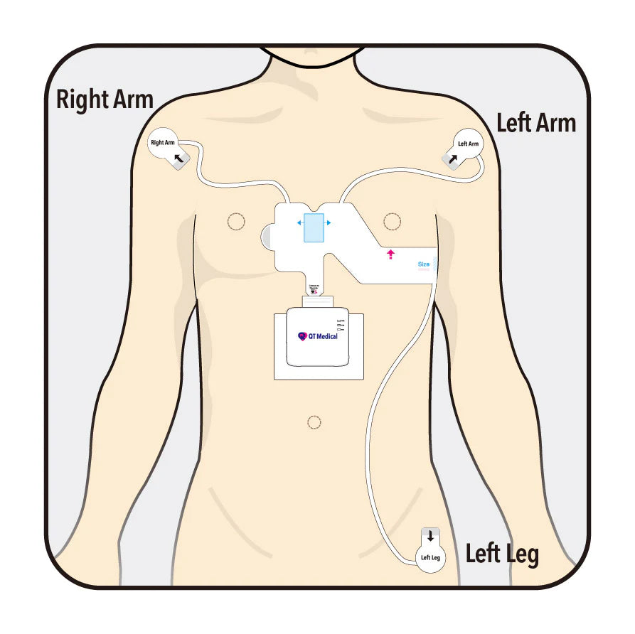 QHeart Wireless ECG Sensor Starter Pack